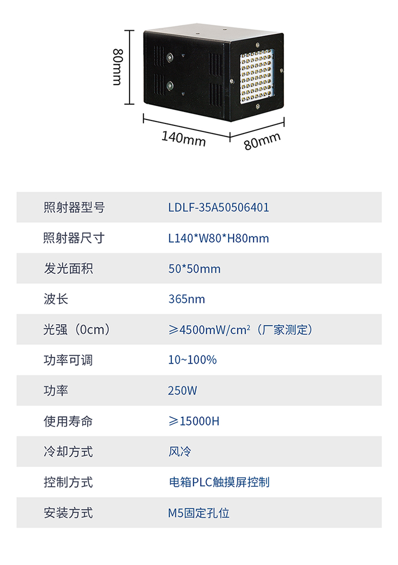 喬丹—獨立電控50x50面光源365nm風(fēng)冷UVLED固化燈P-5050詳情頁_11.jpg
