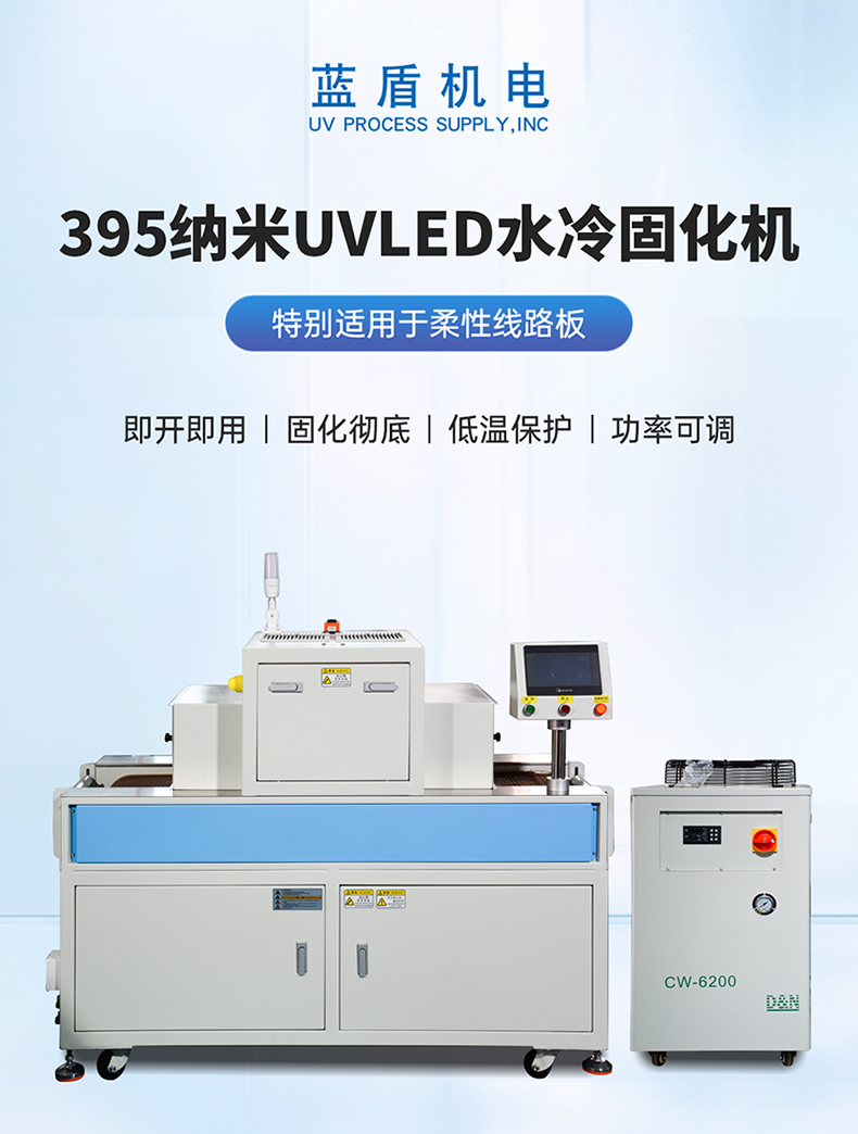 威利特—柔性線路板UVLED固化機(jī)LDP-W2K402-400-1M5詳情頁_01.jpg